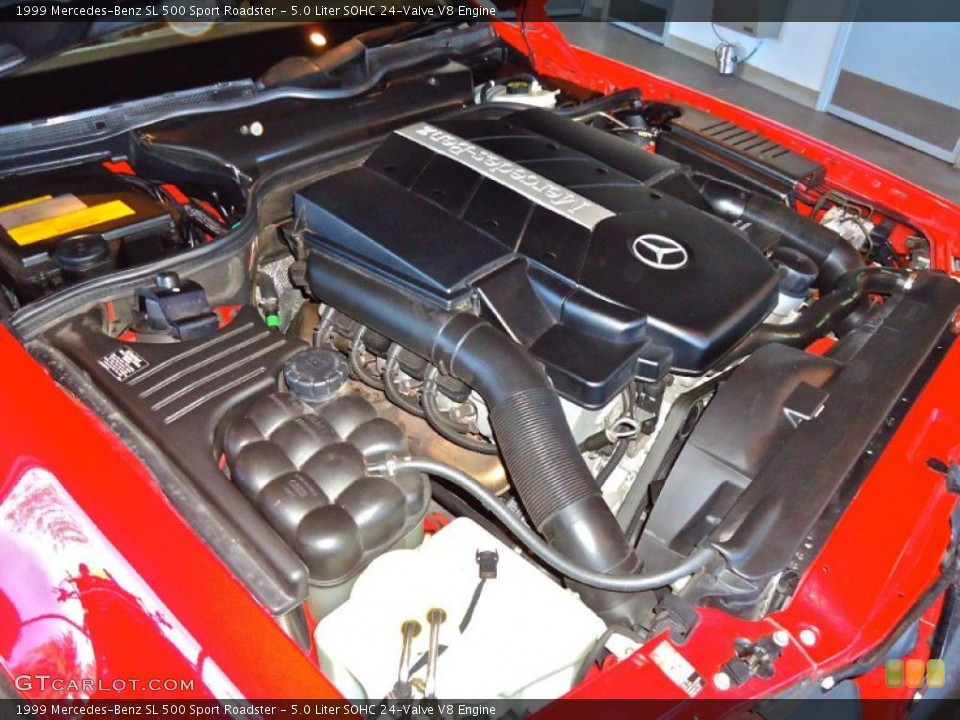 5.0 Liter SOHC 24-Valve V8 Engine for the 1999 Mercedes-Benz SL #40191575