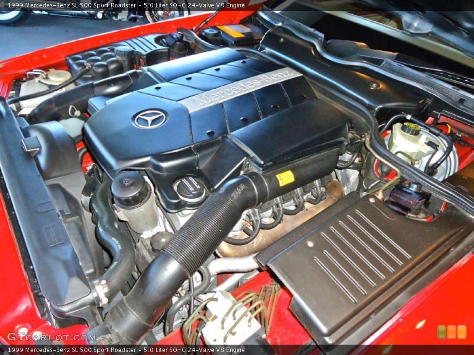 5.0 Liter SOHC 24-Valve V8 Engine for the 1999 Mercedes-Benz SL #40191599