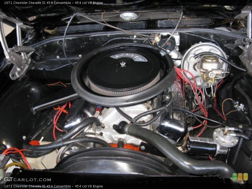 454 cid V8 Engine for the 1971 Chevrolet Chevelle #40223386