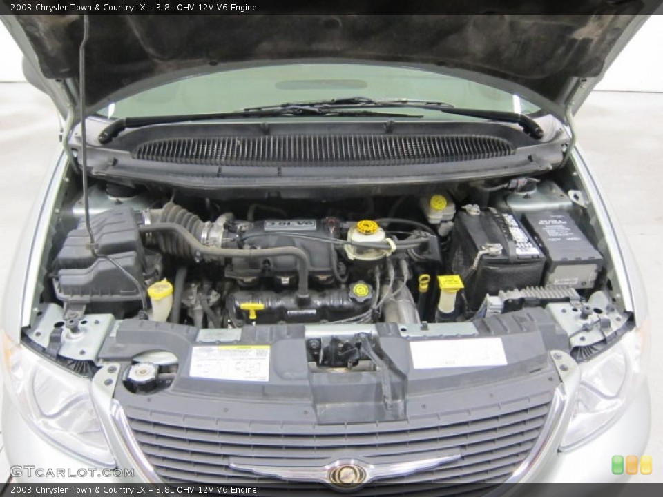 3.8L OHV 12V V6 Engine for the 2003 Chrysler Town & Country #40227850
