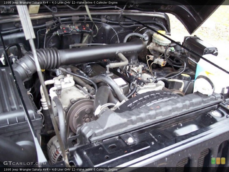 4.0 Liter OHV 12-Valve Inline 6 Cylinder Engine for the 1998 Jeep Wrangler #40229558