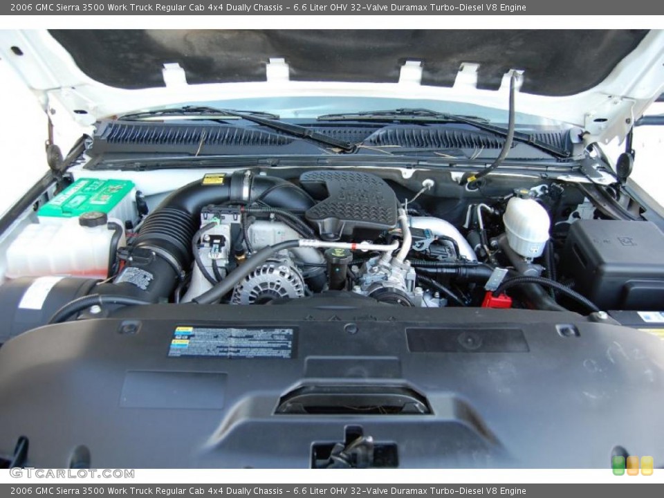 6.6 Liter OHV 32-Valve Duramax Turbo-Diesel V8 Engine for the 2006 GMC Sierra 3500 #40229978