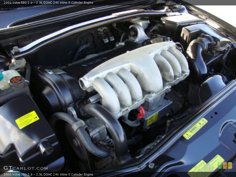 2.9L DOHC 24V Inline 6 Cylinder Engine for the 2001 Volvo S80 #40240802