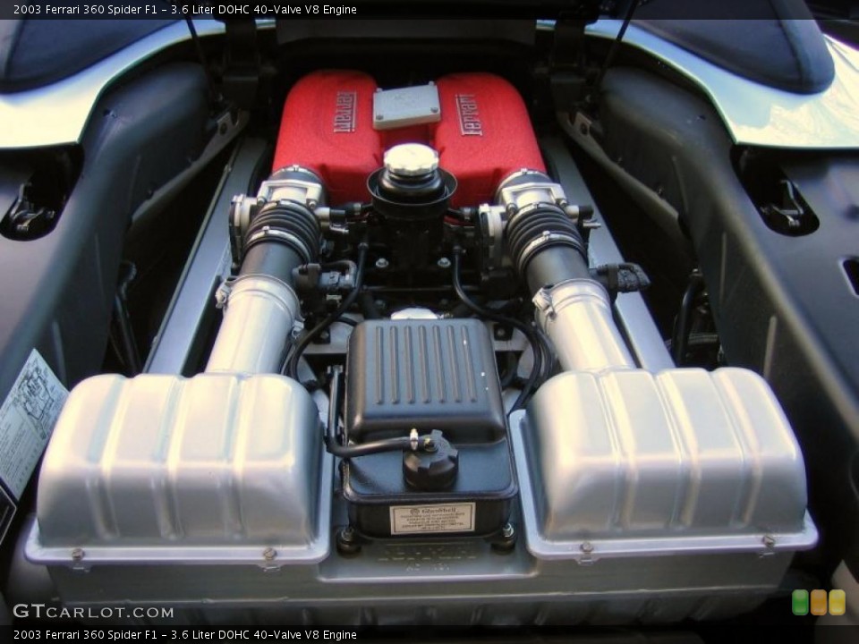 3.6 Liter DOHC 40-Valve V8 Engine for the 2003 Ferrari 360 #40264830