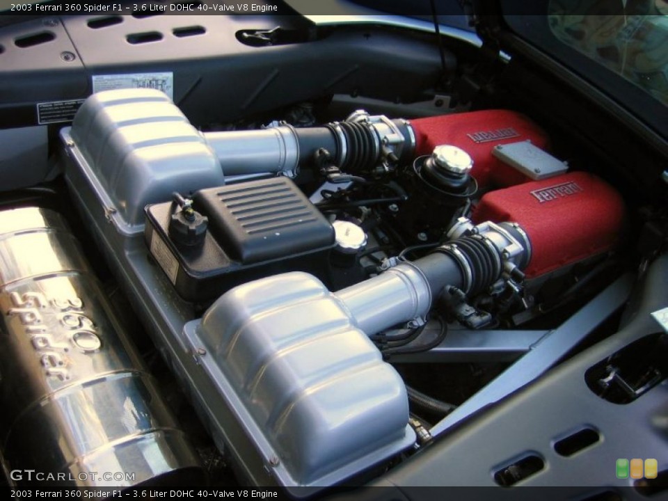 3.6 Liter DOHC 40-Valve V8 Engine for the 2003 Ferrari 360 #40264854