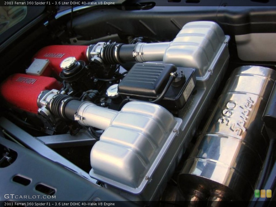 3.6 Liter DOHC 40-Valve V8 Engine for the 2003 Ferrari 360 #40264870