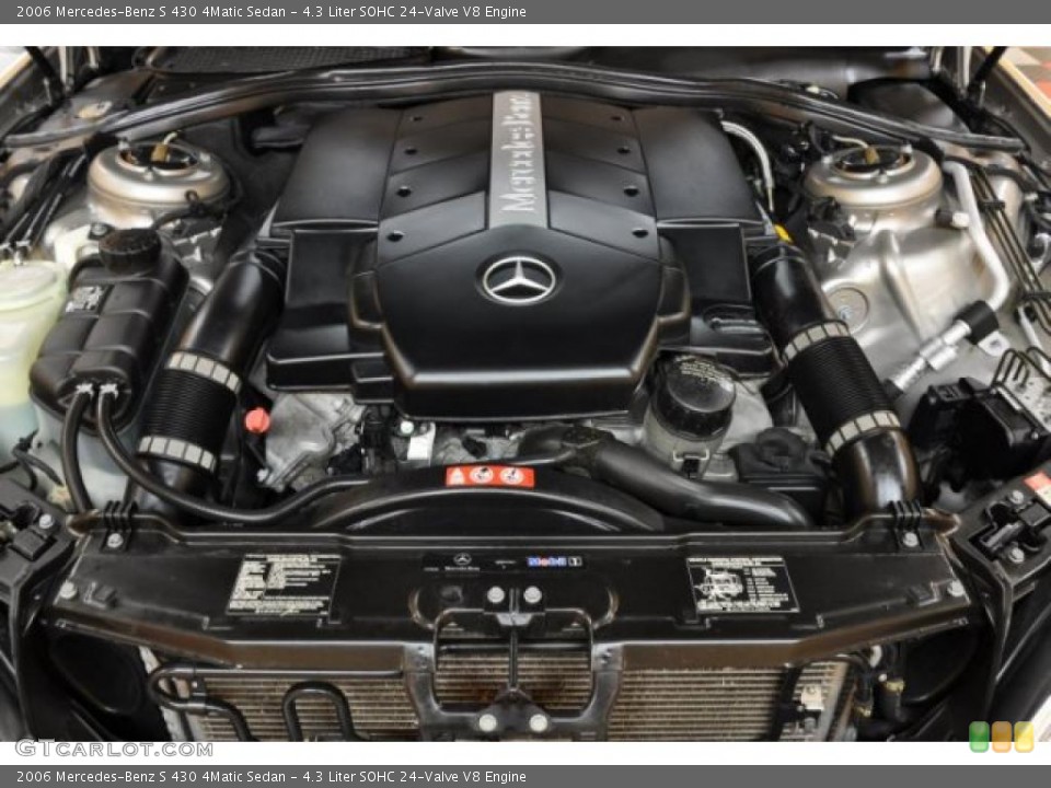 4.3 Liter SOHC 24-Valve V8 Engine for the 2006 Mercedes-Benz S #40276134