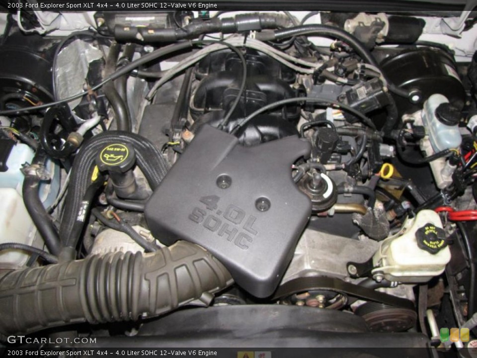 4.0 Liter SOHC 12-Valve V6 Engine for the 2003 Ford Explorer #40285402