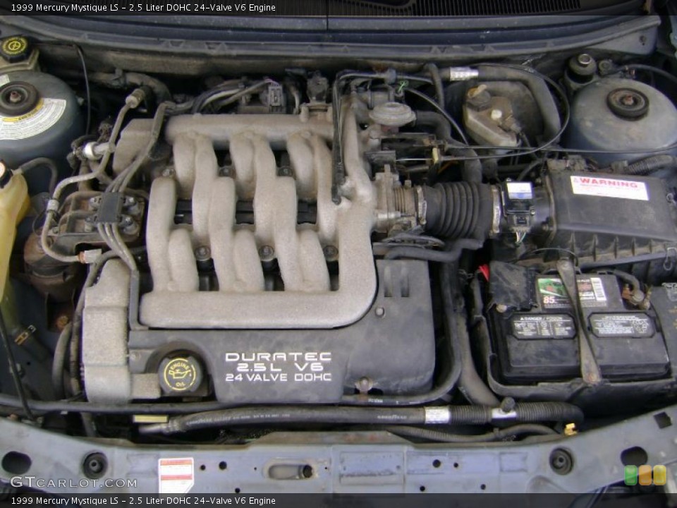 2.5 Liter DOHC 24-Valve V6 Engine for the 1999 Mercury Mystique #40306344