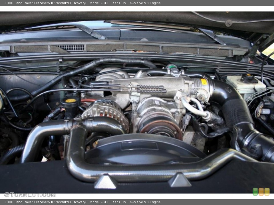 4.0 Liter OHV 16-Valve V8 Engine for the 2000 Land Rover Discovery II #40447173