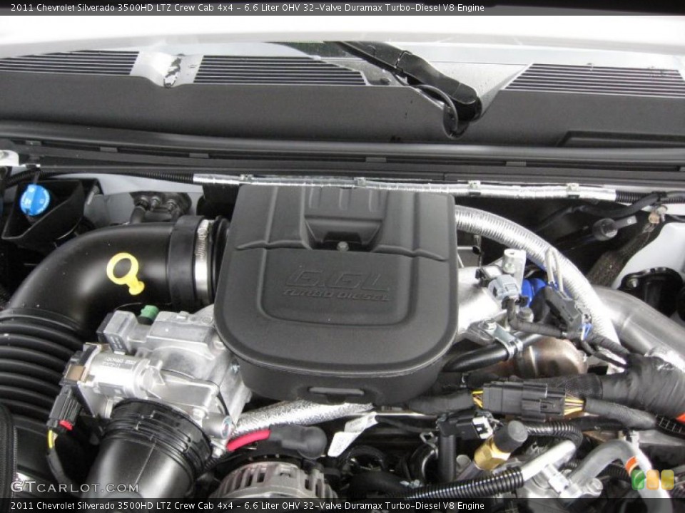 6.6 Liter OHV 32-Valve Duramax Turbo-Diesel V8 Engine for the 2011 Chevrolet Silverado 3500HD #40447289