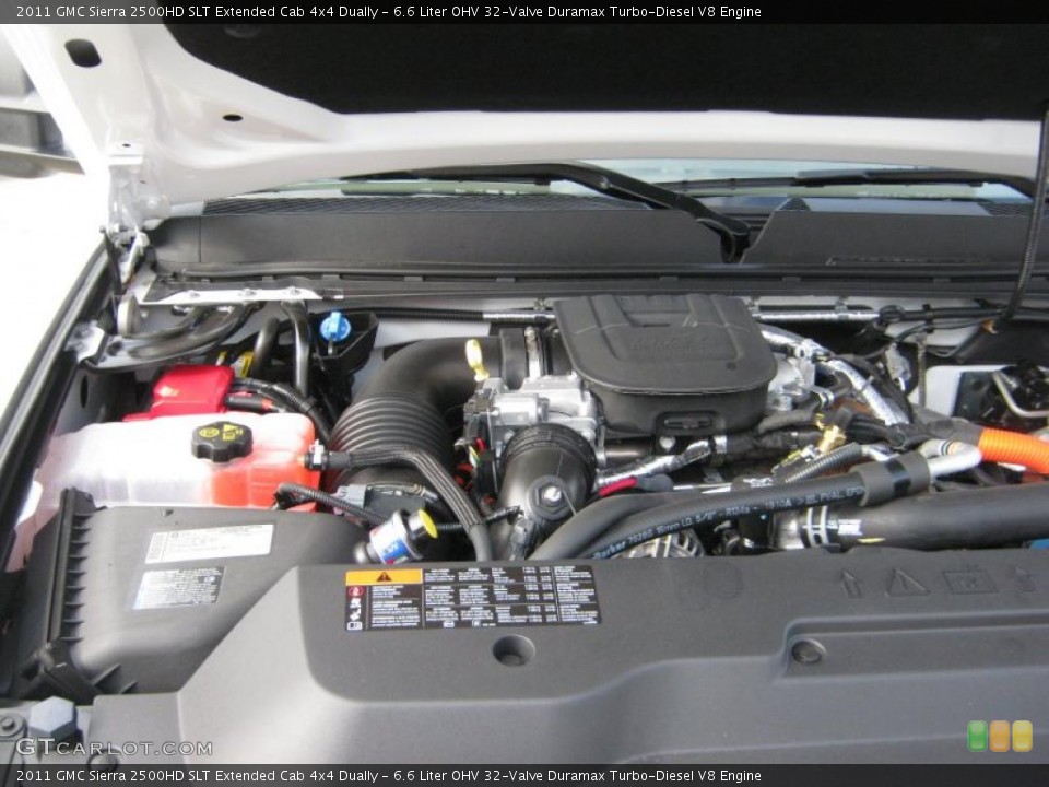 6.6 Liter OHV 32-Valve Duramax Turbo-Diesel V8 Engine for the 2011 GMC Sierra 2500HD #40543393