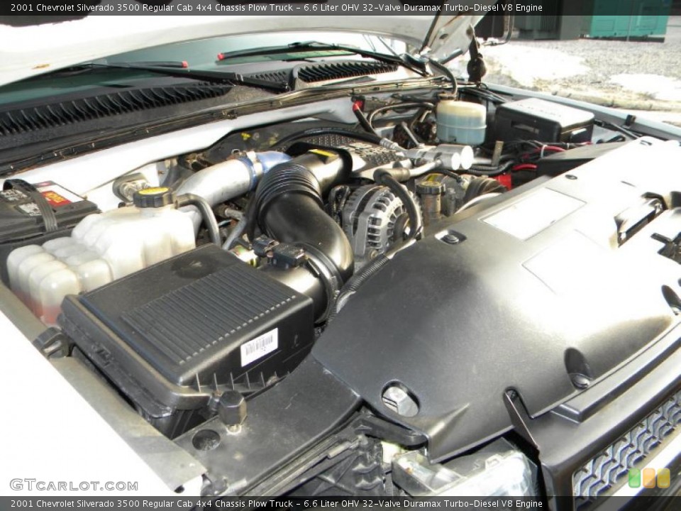 6.6 Liter OHV 32-Valve Duramax Turbo-Diesel V8 Engine for the 2001 Chevrolet Silverado 3500 #40574705