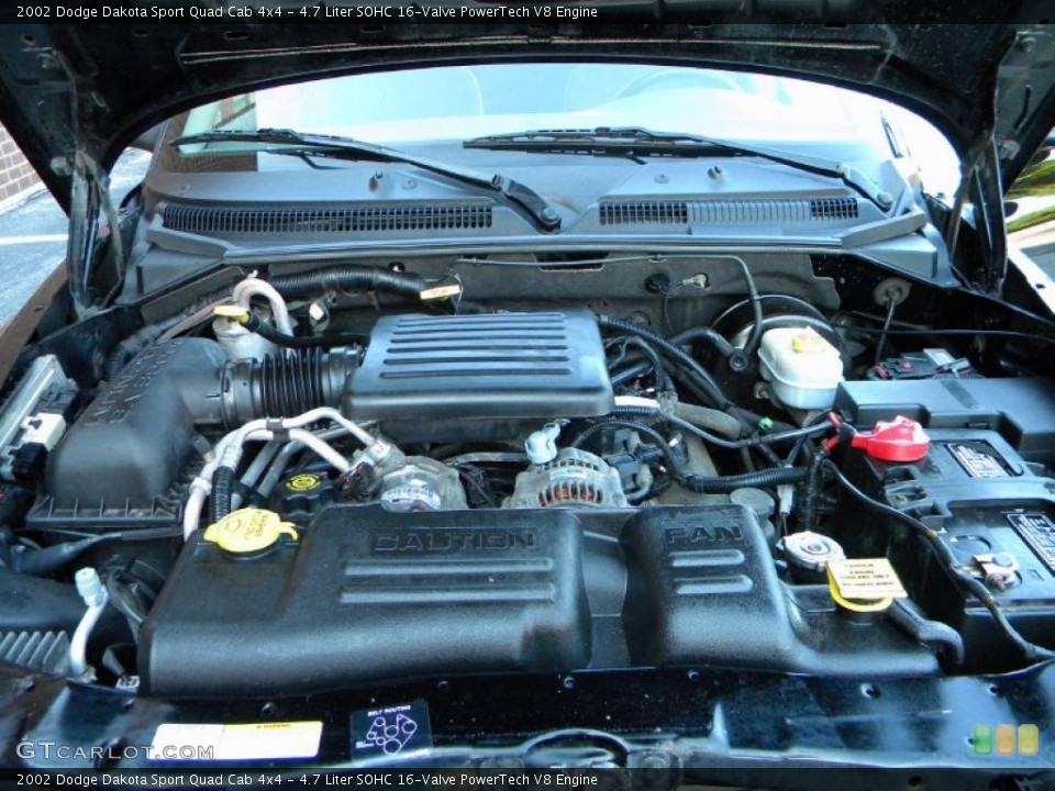 4.7 Liter SOHC 16-Valve PowerTech V8 Engine for the 2002 Dodge Dakota #40583549