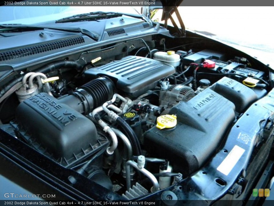 4.7 Liter SOHC 16-Valve PowerTech V8 Engine for the 2002 Dodge Dakota #40583565