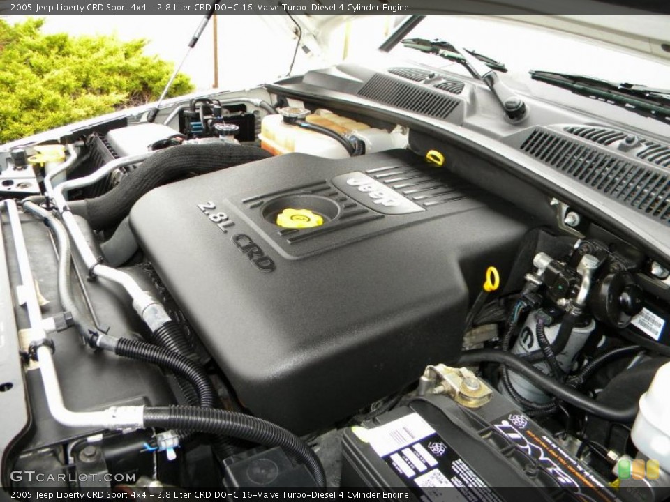 2.8 Liter CRD DOHC 16-Valve Turbo-Diesel 4 Cylinder Engine for the 2005 Jeep Liberty #40588213