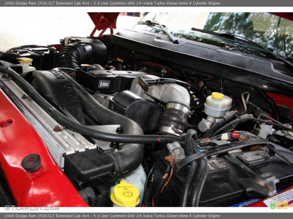 5.9 Liter Cummins OHV 24-Valve Turbo-Diesel Inline 6 Cylinder Engine for the 2000 Dodge Ram 2500 #40593005