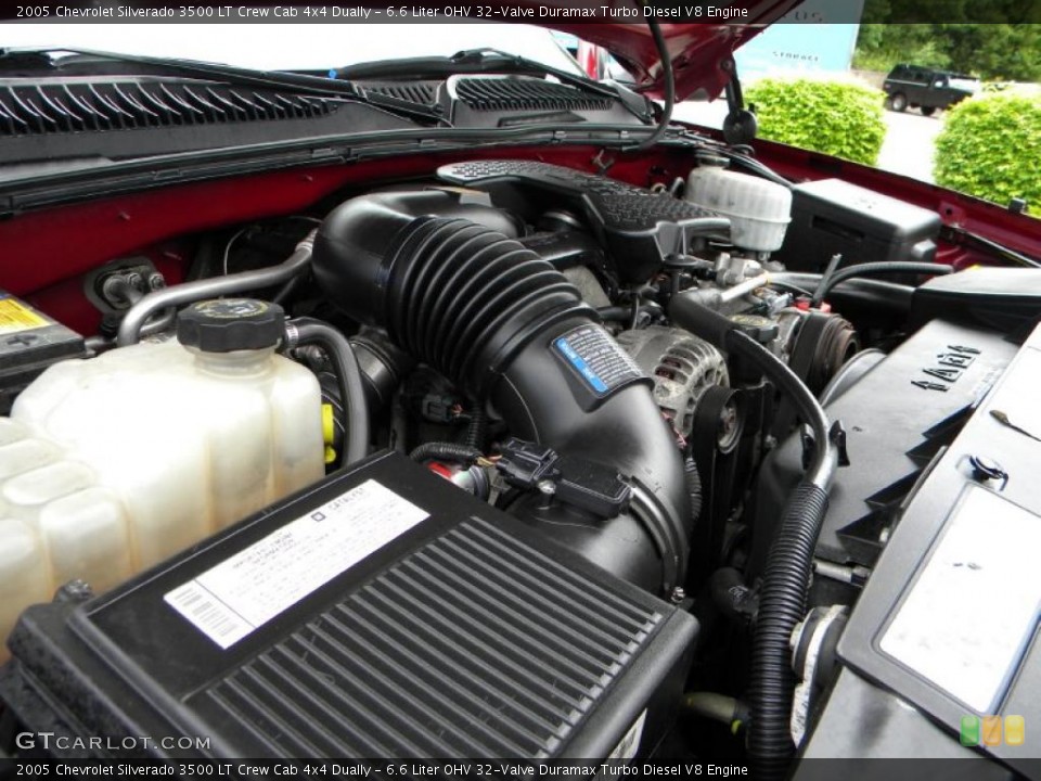 6.6 Liter OHV 32-Valve Duramax Turbo Diesel V8 Engine for the 2005 Chevrolet Silverado 3500 #40593725