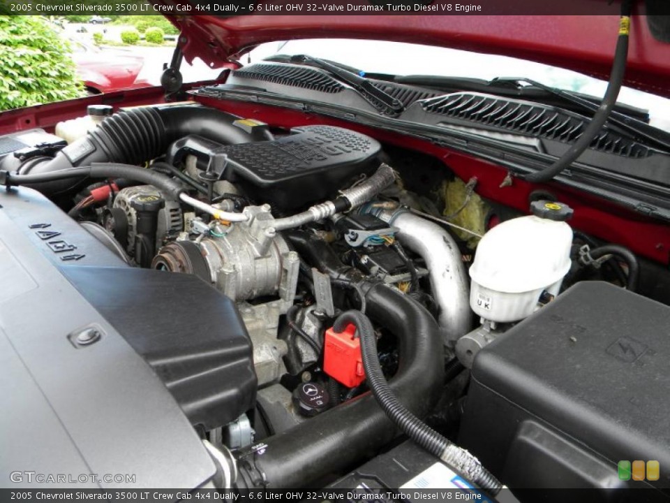 6.6 Liter OHV 32-Valve Duramax Turbo Diesel V8 Engine for the 2005 Chevrolet Silverado 3500 #40593745