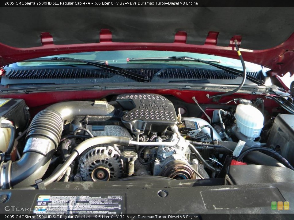 6.6 Liter OHV 32-Valve Duramax Turbo-Diesel V8 2005 GMC Sierra 2500HD Engine