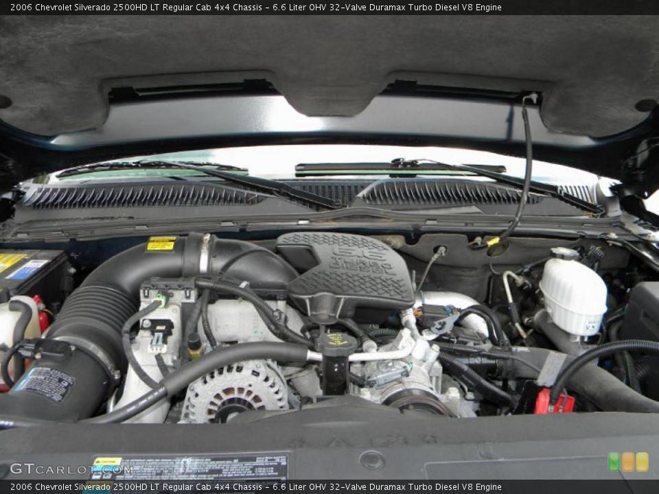 6.6 Liter OHV 32-Valve Duramax Turbo Diesel V8 Engine for the 2006 Chevrolet Silverado 2500HD #40634089