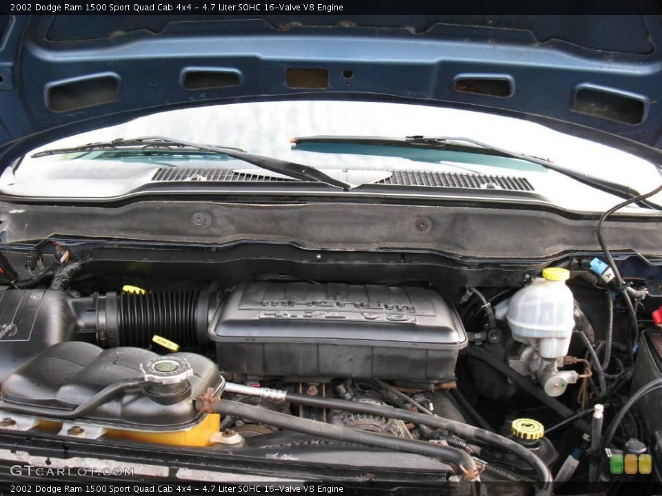 4.7 Liter SOHC 16-Valve V8 Engine for the 2002 Dodge Ram 1500 #40635282