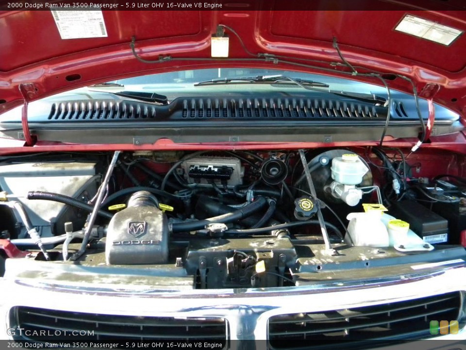 5.9 Liter OHV 16-Valve V8 Engine for the 2000 Dodge Ram Van #40645810