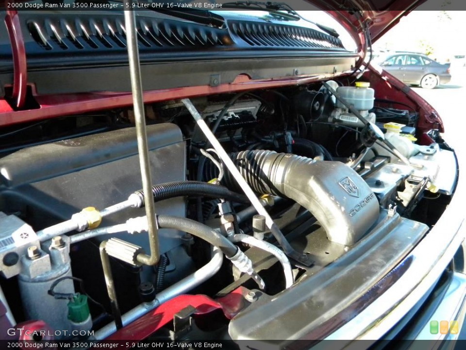 5.9 Liter OHV 16-Valve V8 Engine for the 2000 Dodge Ram Van #40645818