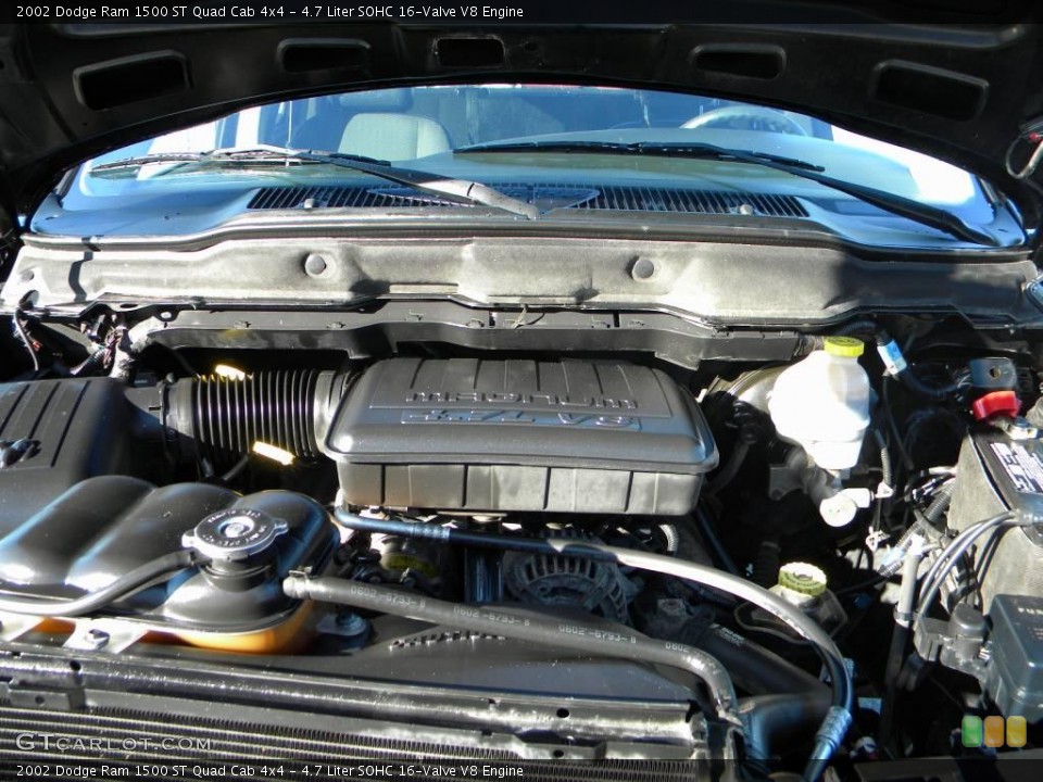 4.7 Liter SOHC 16-Valve V8 Engine for the 2002 Dodge Ram 1500 #40646246