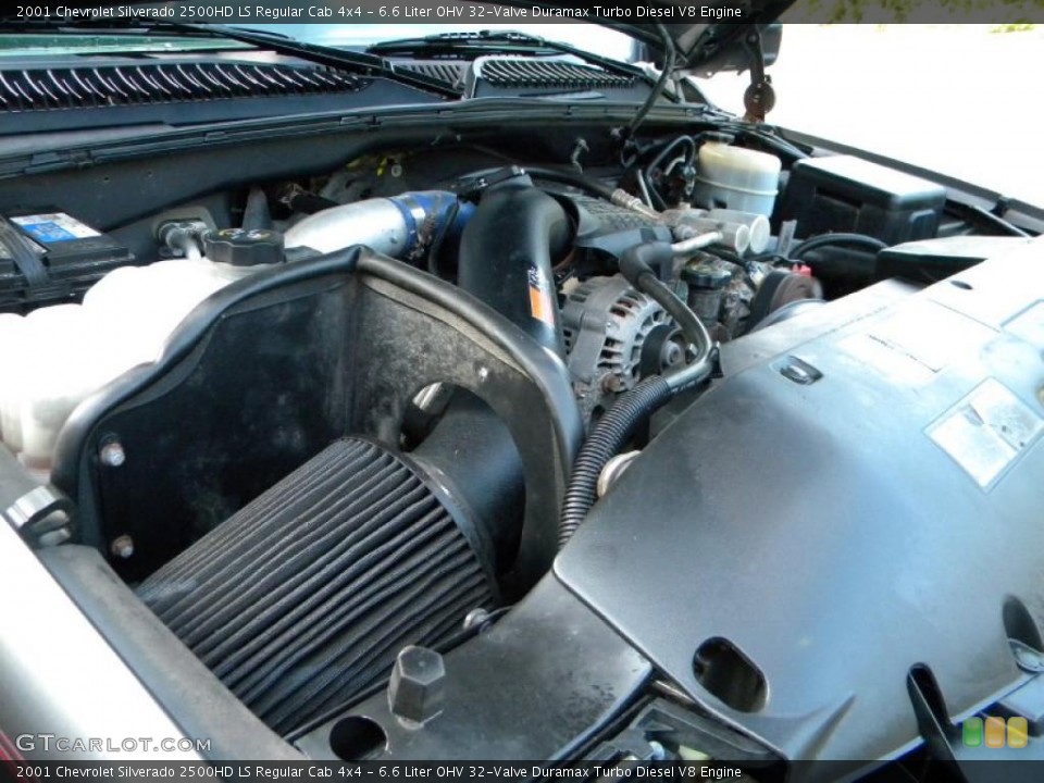 6.6 Liter OHV 32-Valve Duramax Turbo Diesel V8 Engine for the 2001 Chevrolet Silverado 2500HD #40648010