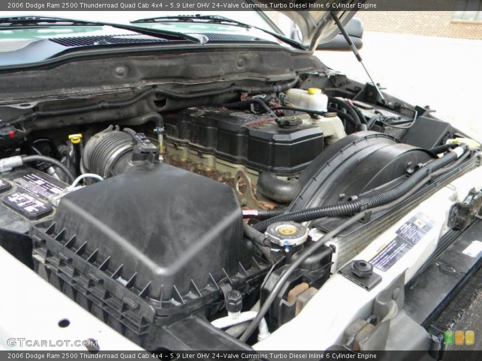 5.9 Liter OHV 24-Valve Cummins Turbo Diesel Inline 6 Cylinder Engine for the 2006 Dodge Ram 2500 #40651759