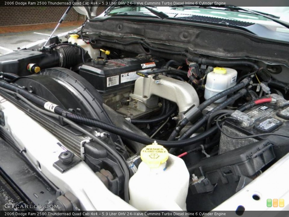 5.9 Liter OHV 24-Valve Cummins Turbo Diesel Inline 6 Cylinder Engine for the 2006 Dodge Ram 2500 #40651771