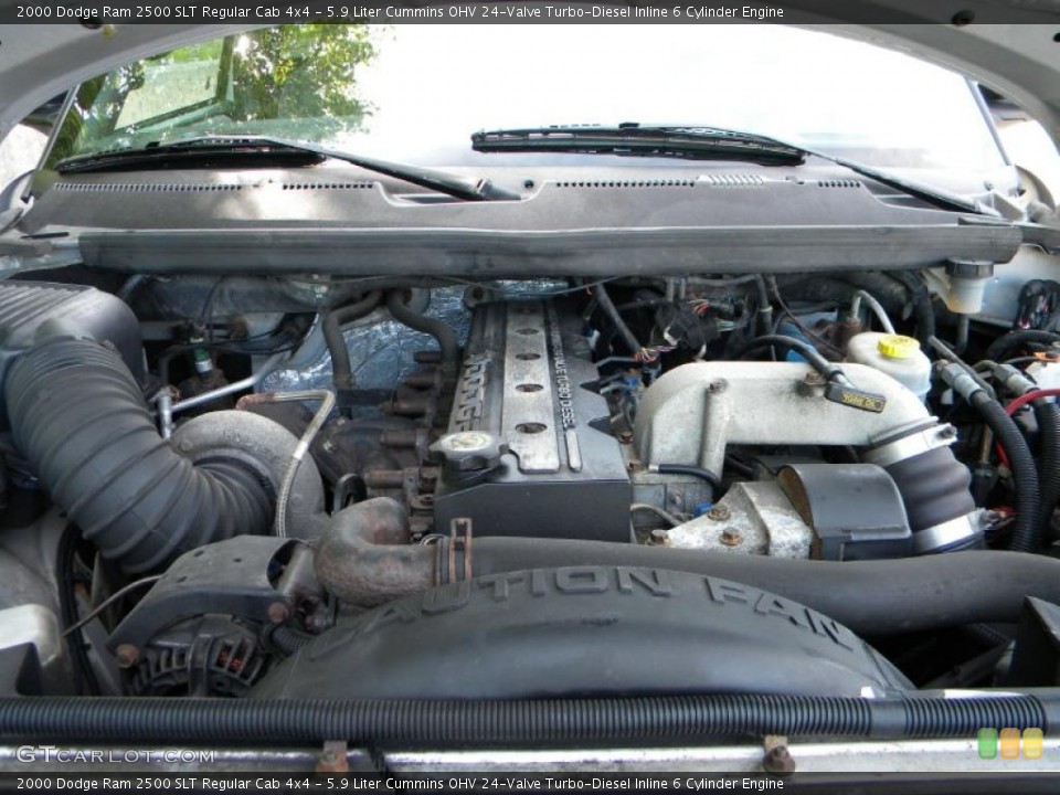 5.9 Liter Cummins OHV 24-Valve Turbo-Diesel Inline 6 Cylinder Engine for the 2000 Dodge Ram 2500 #40653840