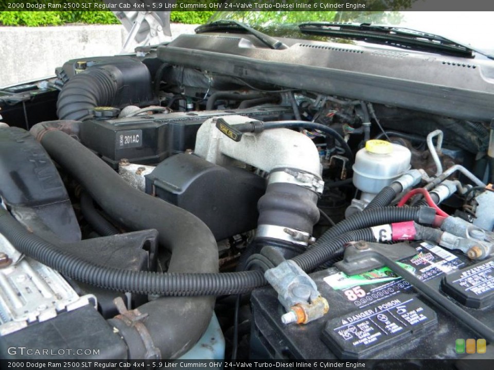 5.9 Liter Cummins OHV 24-Valve Turbo-Diesel Inline 6 Cylinder Engine for the 2000 Dodge Ram 2500 #40653856