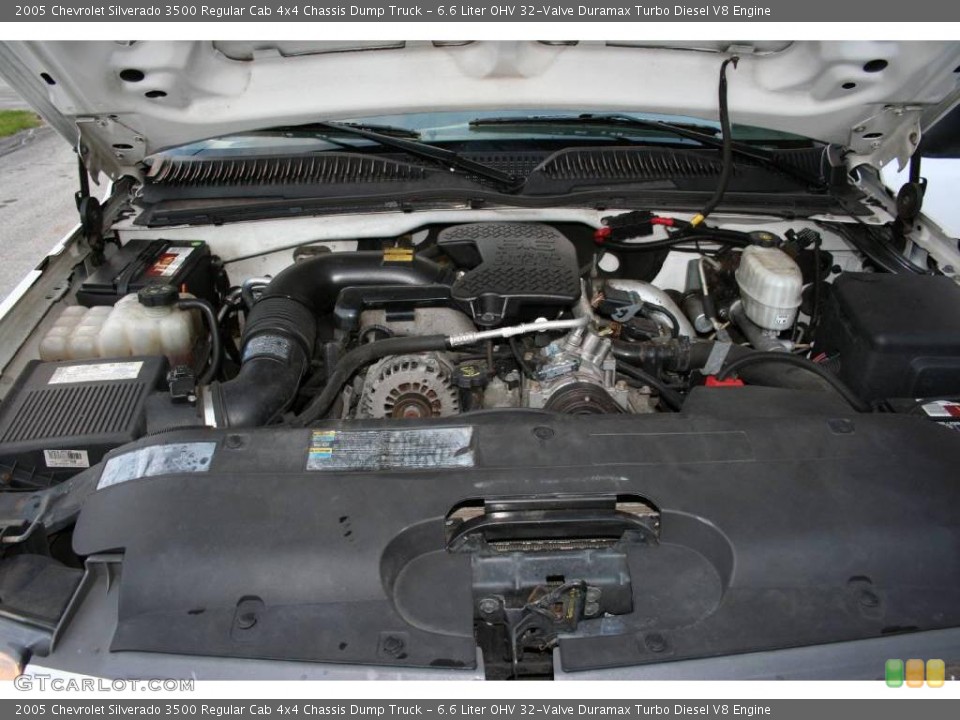6.6 Liter OHV 32-Valve Duramax Turbo Diesel V8 Engine for the 2005 Chevrolet Silverado 3500 #40656195