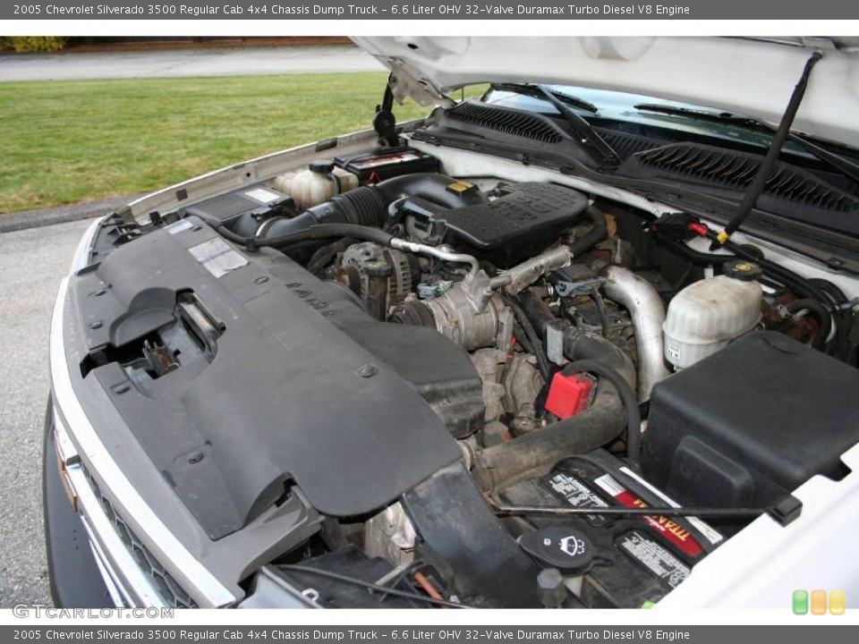 6.6 Liter OHV 32-Valve Duramax Turbo Diesel V8 Engine for the 2005 Chevrolet Silverado 3500 #40656211