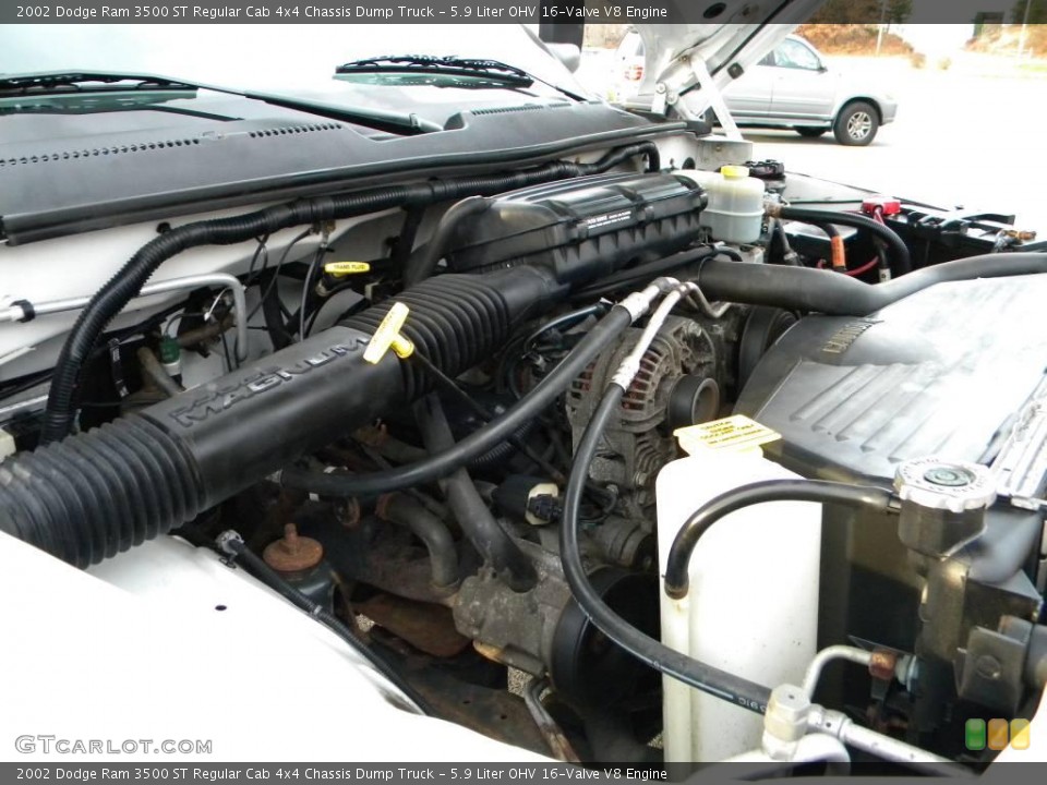 5.9 Liter OHV 16-Valve V8 Engine for the 2002 Dodge Ram 3500 #40660021