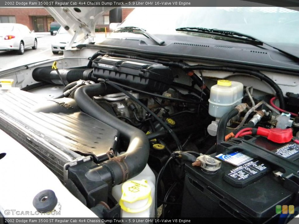 5.9 Liter OHV 16-Valve V8 Engine for the 2002 Dodge Ram 3500 #40660025
