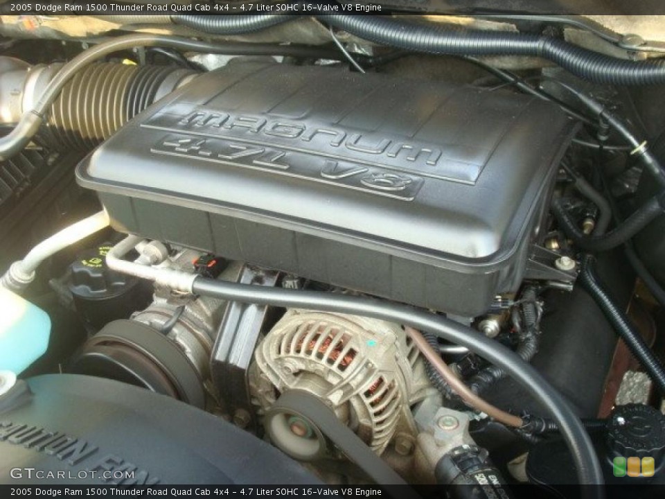 4.7 Liter SOHC 16-Valve V8 Engine for the 2005 Dodge Ram 1500 #40697198