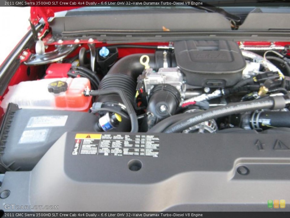 6.6 Liter OHV 32-Valve Duramax Turbo-Diesel V8 Engine for the 2011 GMC Sierra 3500HD #40777623