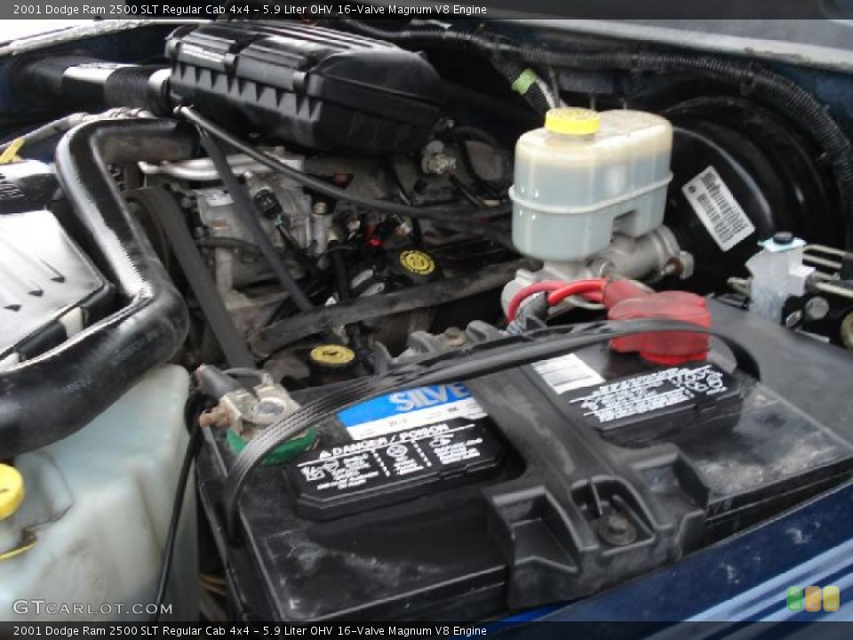 5.9 Liter OHV 16-Valve Magnum V8 Engine for the 2001 Dodge Ram 2500 #40813111