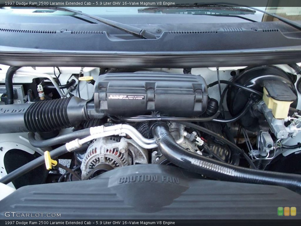 5.9 Liter OHV 16-Valve Magnum V8 1997 Dodge Ram 2500 Engine