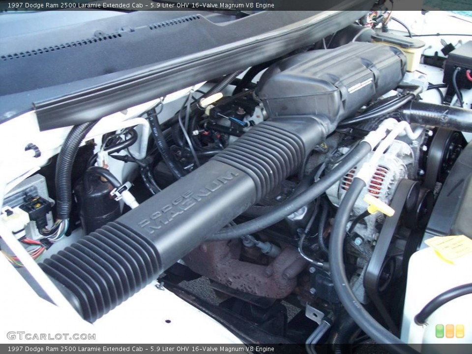 5.9 Liter OHV 16-Valve Magnum V8 Engine for the 1997 Dodge Ram 2500 #40848053