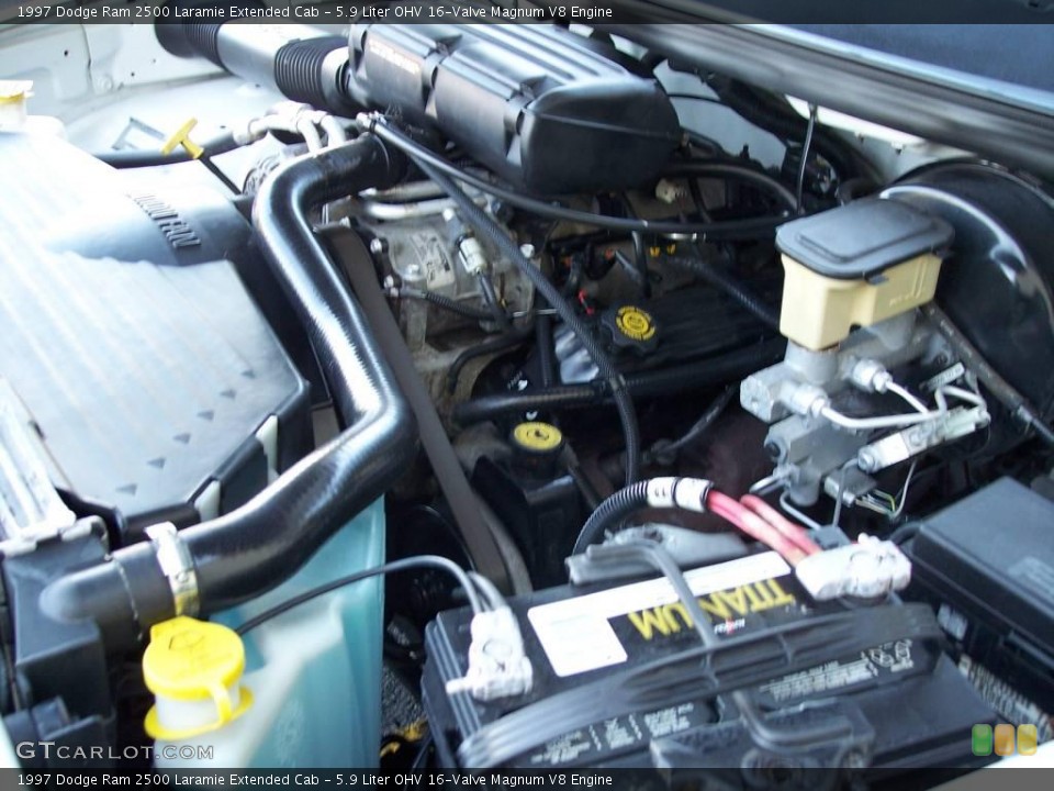 5.9 Liter OHV 16-Valve Magnum V8 Engine for the 1997 Dodge Ram 2500 #40848065