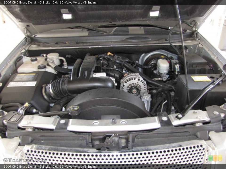 5.3 Liter OHV 16-Valve Vortec V8 Engine for the 2006 GMC Envoy #41027852
