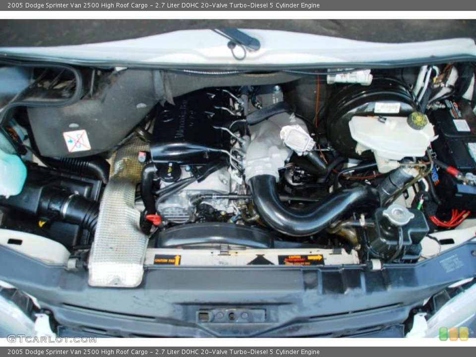 2.7 Liter DOHC 20-Valve Turbo-Diesel 5 Cylinder Engine for the 2005 Dodge Sprinter Van #41038774