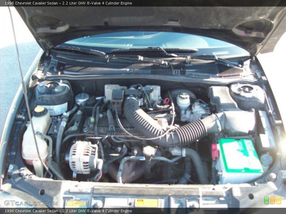 2.2 Liter OHV 8-Valve 4 Cylinder 1996 Chevrolet Cavalier Engine