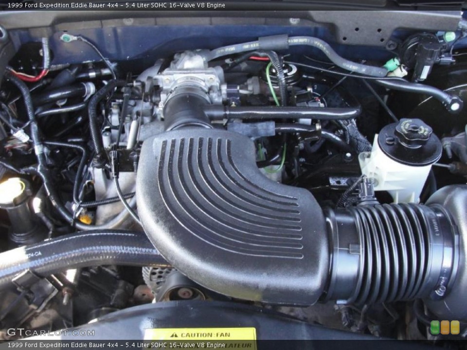 5.4 Liter SOHC 16-Valve V8 Engine for the 1999 Ford Expedition #41077699