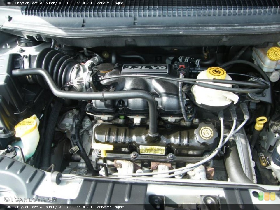 3.3 Liter OHV 12-Valve V6 Engine for the 2002 Chrysler Town & Country #41145851