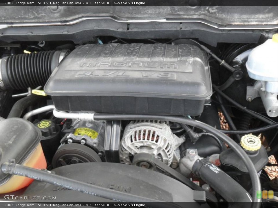 4.7 Liter SOHC 16-Valve V8 Engine for the 2003 Dodge Ram 1500 #41183786